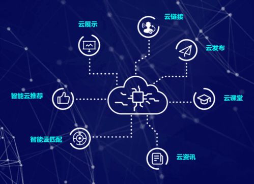 一、 参展策略：拓展视野，挖掘潜在客户