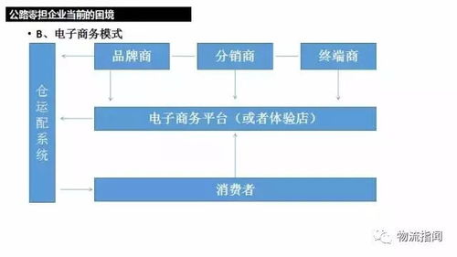 零担物流运输模式：效率提升的关键所在