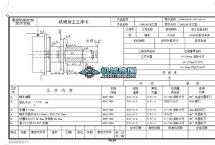 智嫩湿度指示卡与运输包装标准