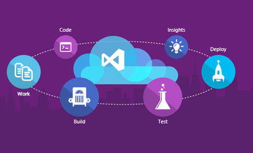 速卖通官方电话的服务范围与全天候在线服务