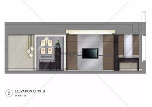 3. 页面布局规划