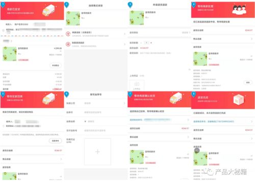 动态合规与二次价值挖掘
