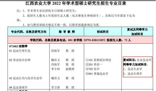六、 商品价格与运费倒挂