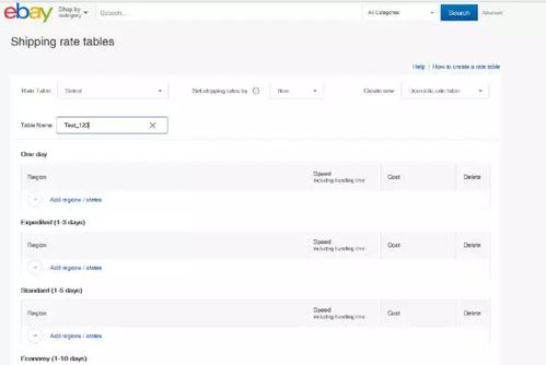 一、 eBay美国站上新时间的战略重要性