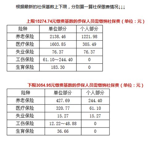 二、国际小包尺寸限制规则