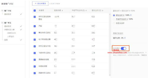 四、 直通车调价频率的注意事项