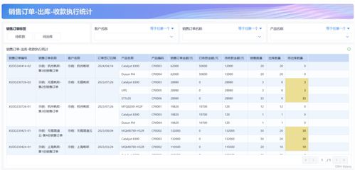 账户管理与个人数据