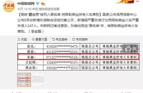 一、 美国卡派长度限制概述