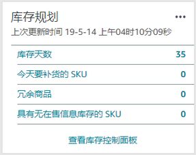 库存管理与价格调整