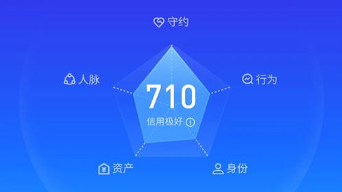 1. 买家账号权重低