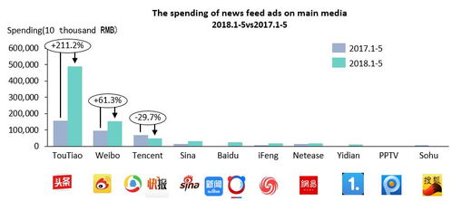 一、 YandexMarket质量控制：高标准，严要求