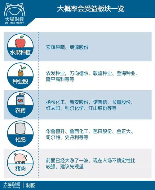 一、深入解析超级推荐：什么是超级推荐？