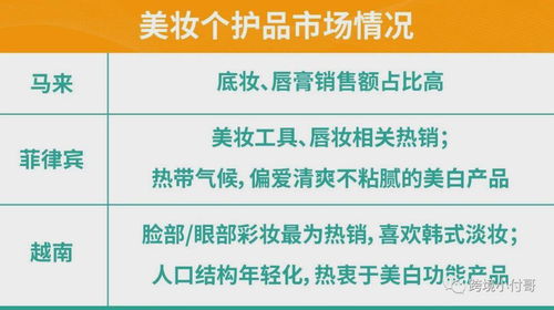 三、在Shopee软件上注册开发店铺是重中之重