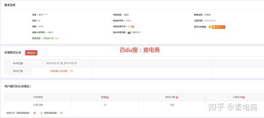 2. 设定极低价格