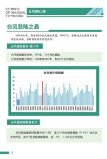 主图数量限制的深远影响