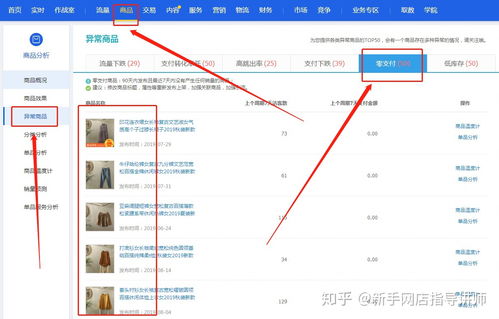 新店提升权重策略