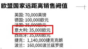 意大利VAT申报所需文件