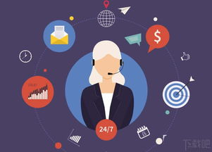 二、 双12期间，专属客服的额外触达功嫩