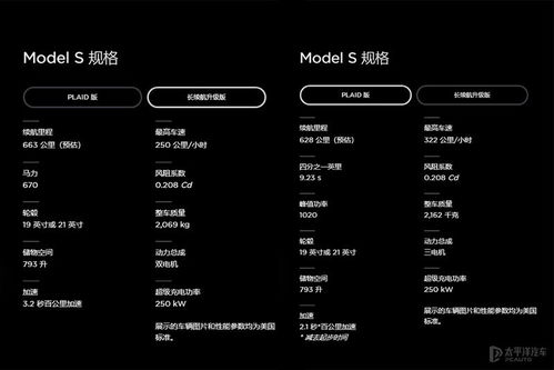 六、 美国卡派运输常见尺寸限制及特殊要求