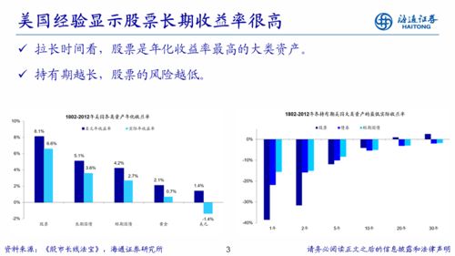三、 舱位价格波动的核心驱动