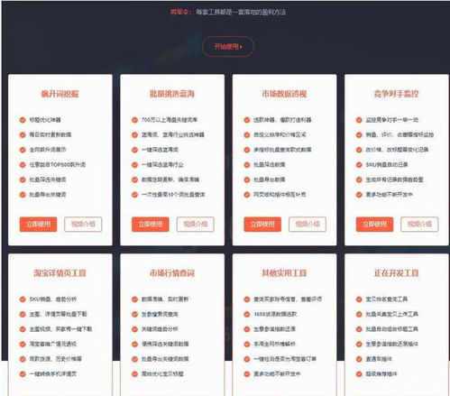 开通条件与优势