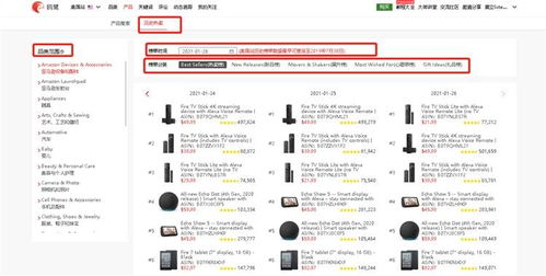 筛选和评估产品潜力
