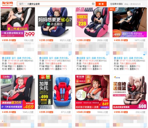 一、 淘宝高客单价补单的必要性