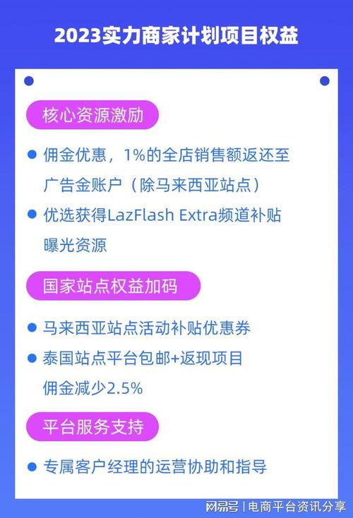 一、 Lazada个人卖家入驻的基本条件