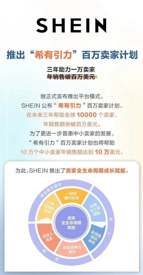 适合有供应链优势的卖家