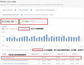 商品页面“Yi售”数量