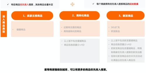 三、 平安放心收款：阿里ACP的全方位保障