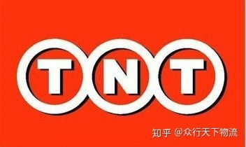 二、 TNT国际快递的基本概念