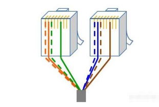 三、 同一台电脑开两个淘宝店铺的注意事项