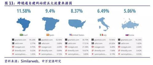 二、节假日因素