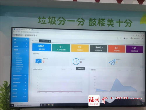 3. 充值金额的用途