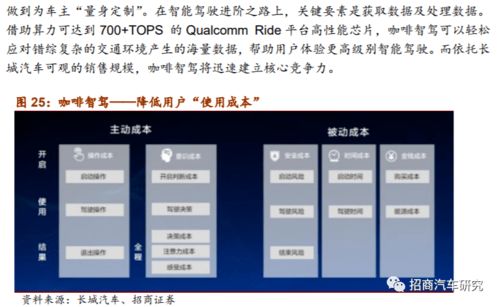 二、 如何精准定位Twitter广告受众