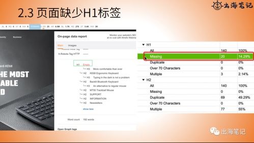 搜索引擎优化SEO是提高网站可见度的有效手段之一