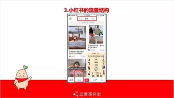 捕捉市场“未满足需求”