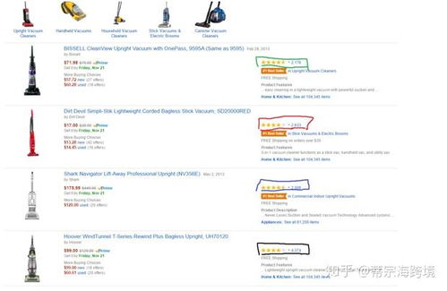 3. 产品匹配度与关键词