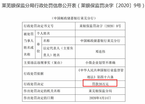一、 信用证保兑的必要性与操作要点