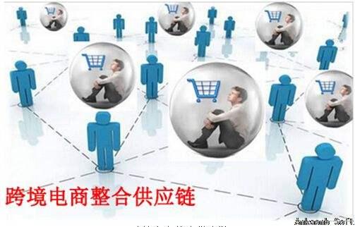 二、 SNS营销网络的关键要素