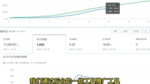 二、 拼多多虚拟直播带货的模式与优势