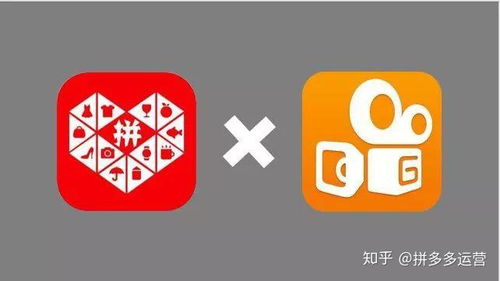 1. 选择合适的合作伙伴