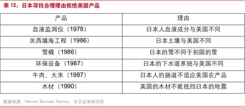 6. EXEL先进的管理方法及丰富的实践经验， 确保在仁和巨大、复杂的操作中，均有彳艮高的生产效率。