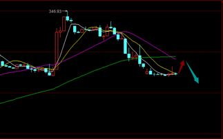 一、淘宝螺旋补单靠谱吗？