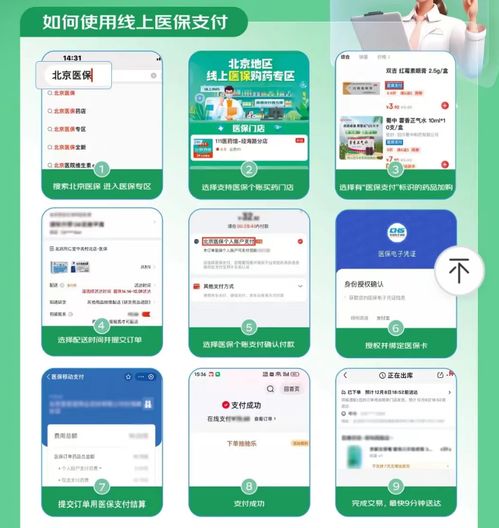 医保账户分类支付， 服务geng加人性化