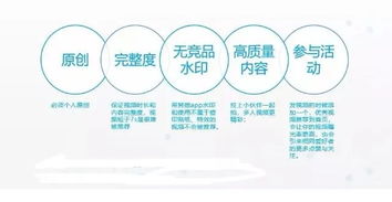 2. 创作并发布视频