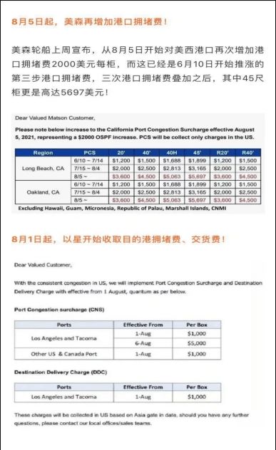 亚马逊公开产品历史价格：卖家面临的双重压力