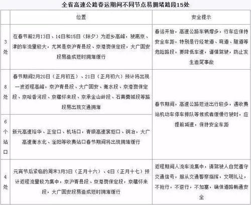 七、 遗失提单号的应对措施