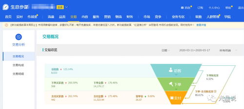 提升新品权重的关键步骤